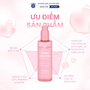 Gel rửa mặt dành cho da khô, nhạy cảm Actidem Derma Sensitive Gel Cleanser 200ml