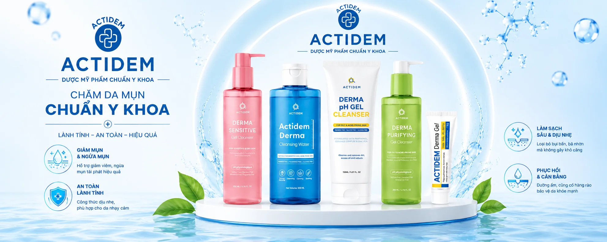 ACTIDEM