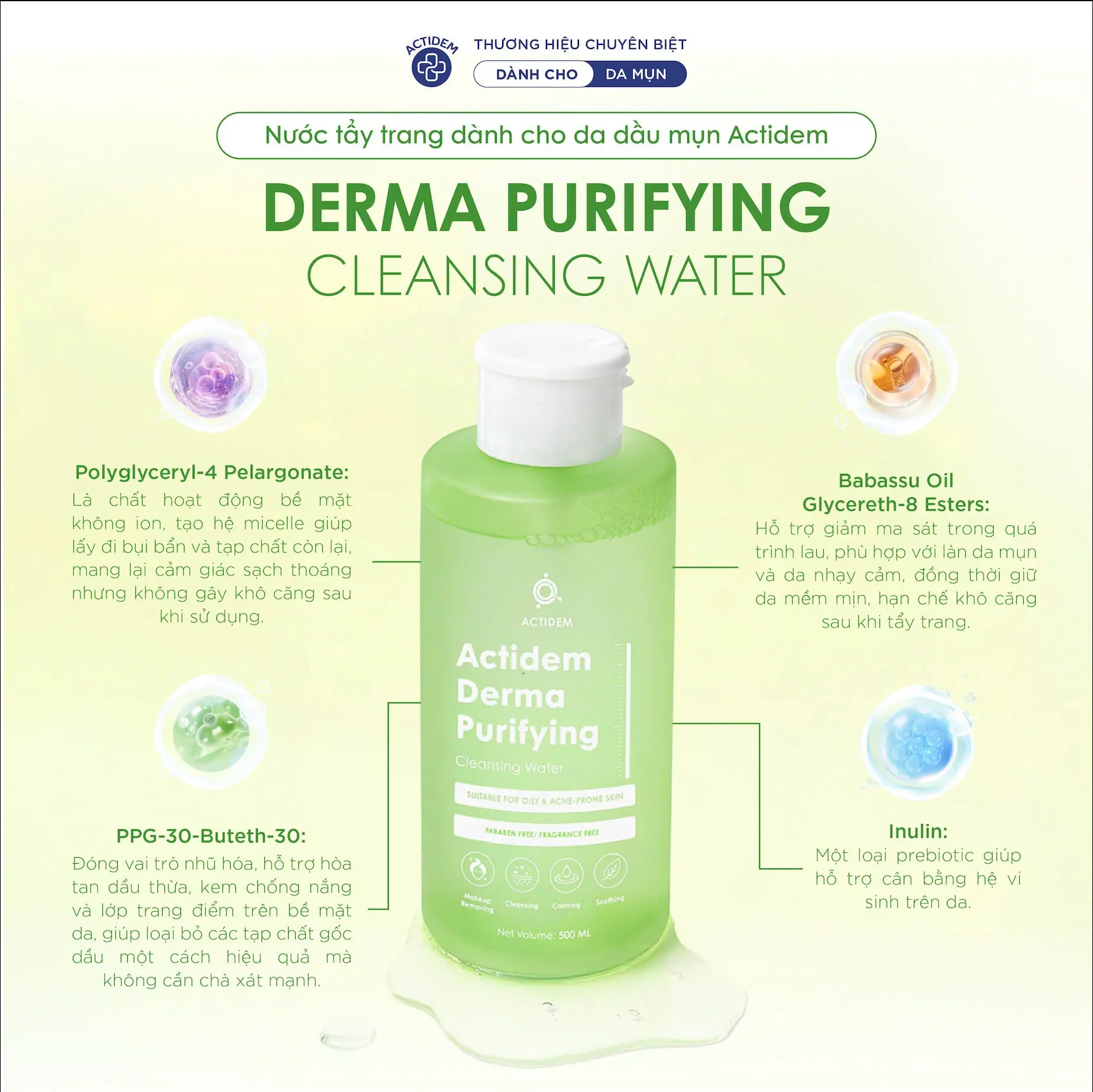 Nước tẩy trang dành cho da dầu mụn Actidem Derma Purifying Cleansing Water 500ml